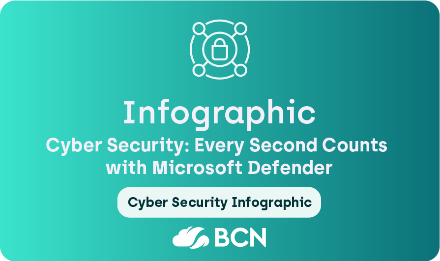 Cyber Security: Every Second Counts with Microsoft Defender
