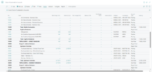 D365BC_Chart Of Sustainability Accounts