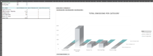 D365BC Total Emmission Per Category_Report