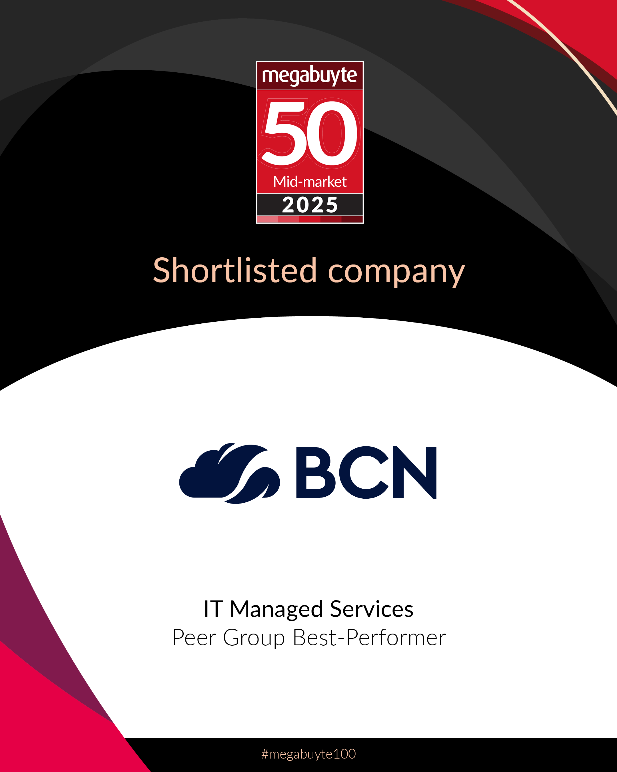 BCN Shortlisted in Megabuyte50 Awards 2025